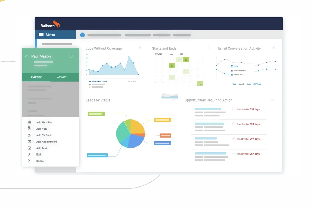 Bullhorn Recruitment Dashboard mit Jobleads, Aktivität und Leistungsmetriken