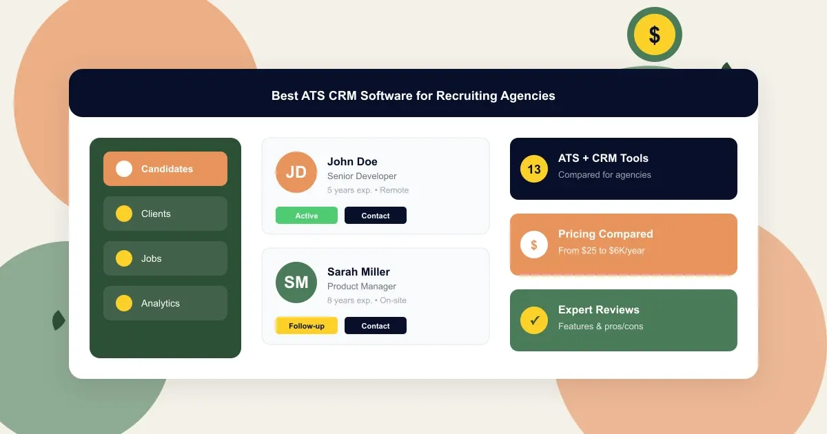 Best ATS CRM software comparison for recruiting and staffing agencies