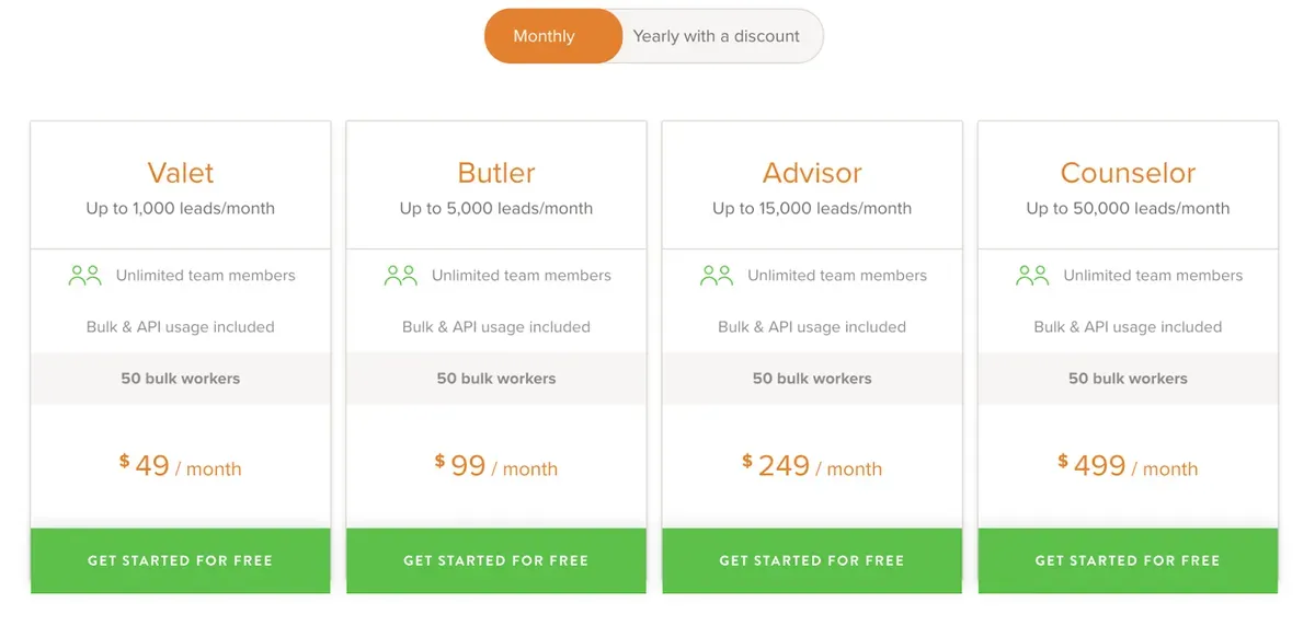 Preisstufen-Vergleich mit monatlichen Abonnementoptionen für Leads