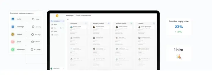 Interface de campagne de recrutement avec taux de réponse positif de 23%
