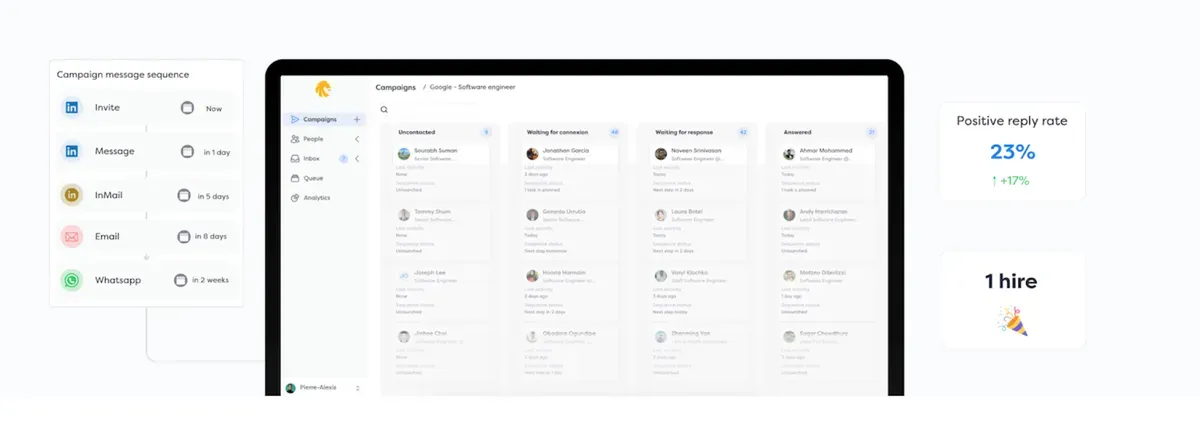 Interface de campagne de recrutement avec taux de réponse positif de 23%