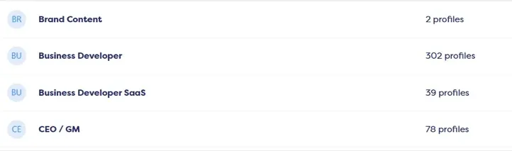 Geschäftsrollen-Tabelle mit Profilen für verschiedene Positionen