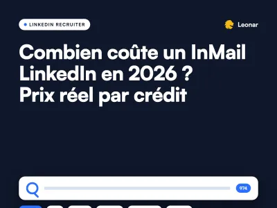 Combien coûte un InMail LinkedIn en 2026 ? Prix réel par crédit