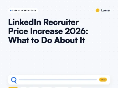 LinkedIn Recruiter price increase 2026 response options