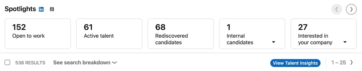 Tableau des statistiques de recrutement montrant les candidats et talents disponibles
