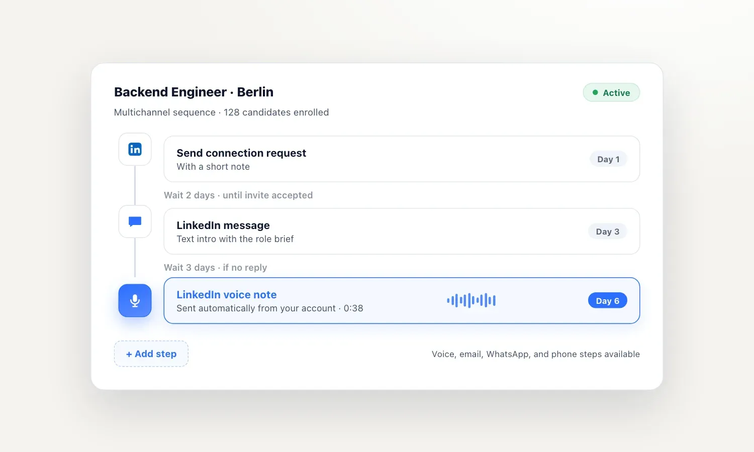Leonar sequence builder showing a multi-step recruiting campaign with a LinkedIn invite, a message, and a highlighted LinkedIn voice note step with a day-based delay