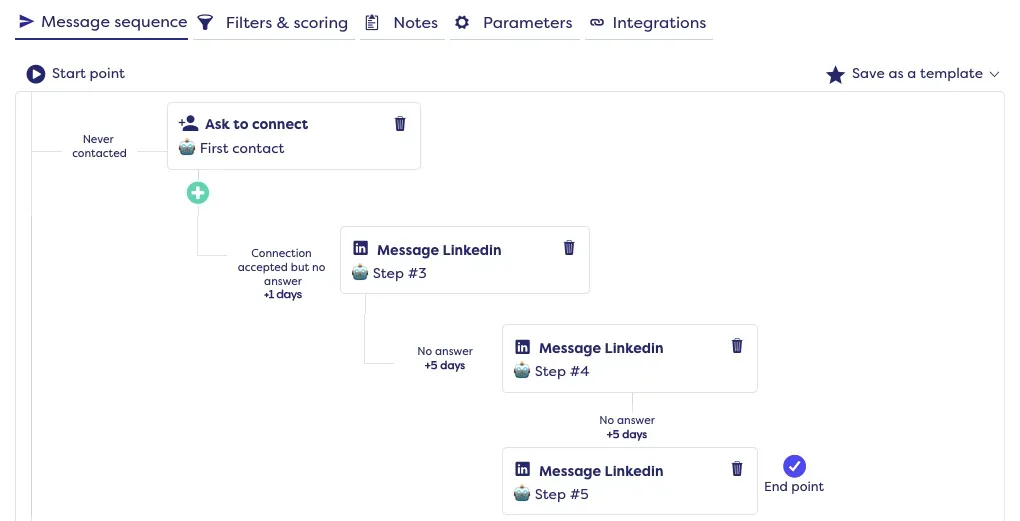 Übersicht über die Leonar.app-Schnittstelle