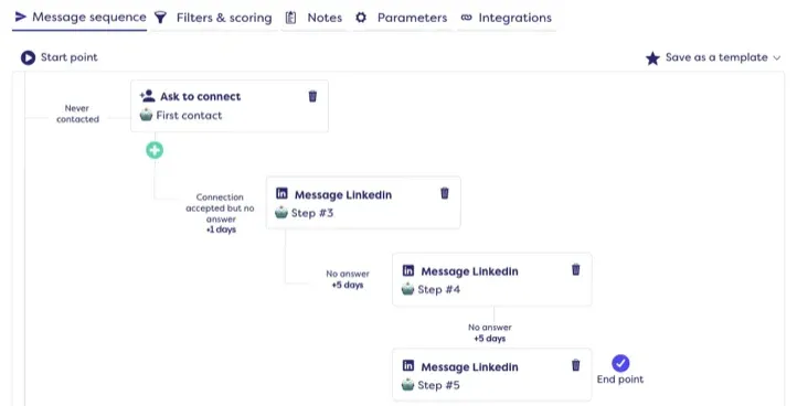 Übersicht über die Leonar.app-Schnittstelle