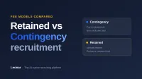 Retained vs contingency recruitment fee models compared side by side