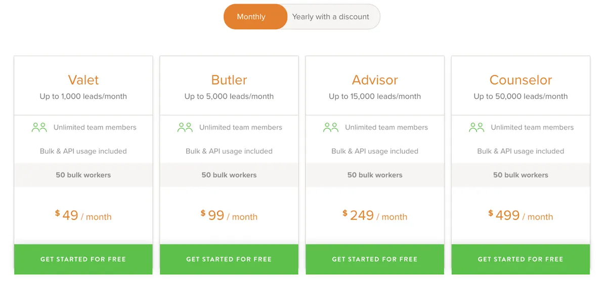 Pricing tiers comparison with monthly subscription options for leads