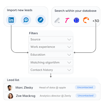 Leonar custom fields configuration with 12 field types per entity