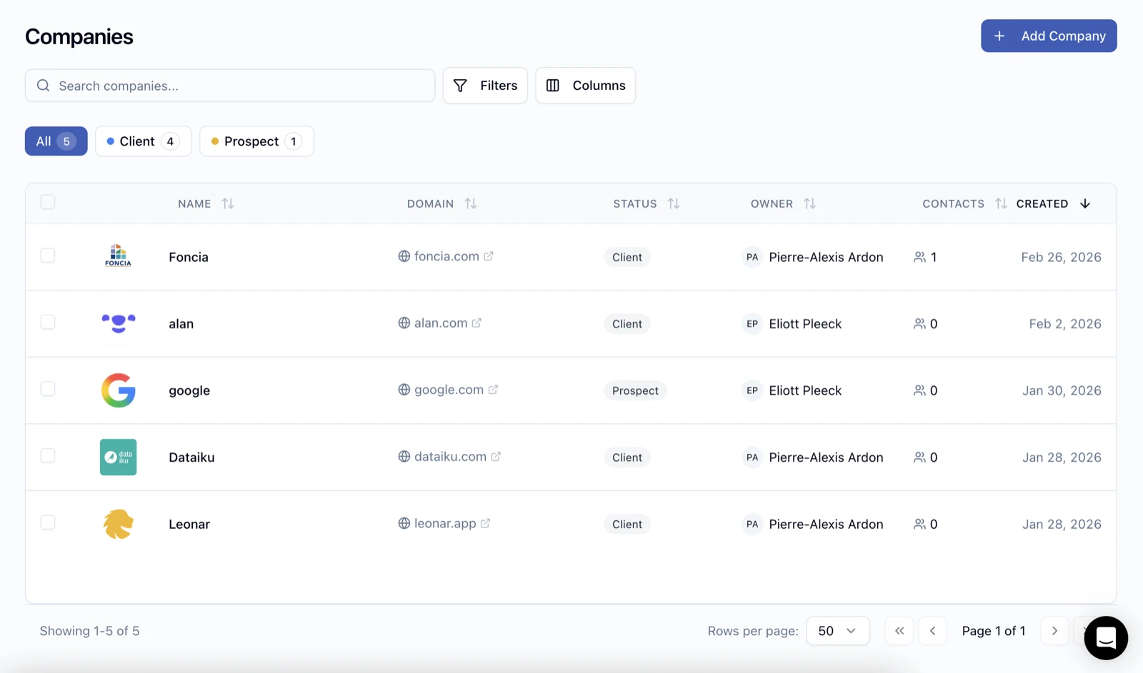 Client relationship management and interaction tracking in Leonar