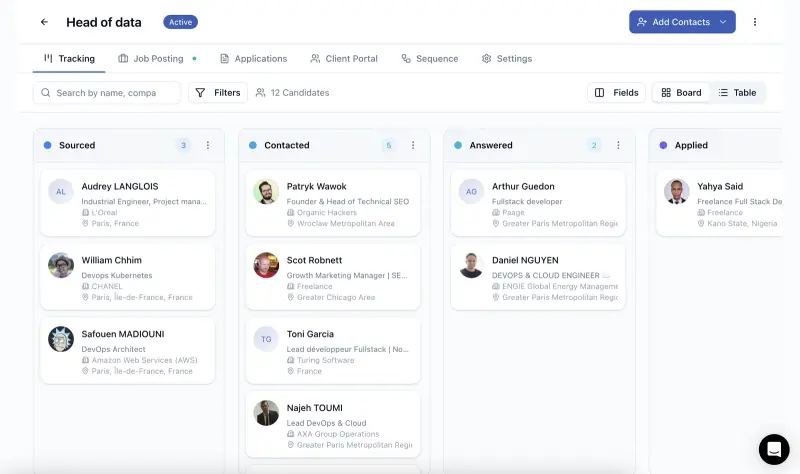 Leonar kanban pipeline view showing candidates organized by recruitment stage